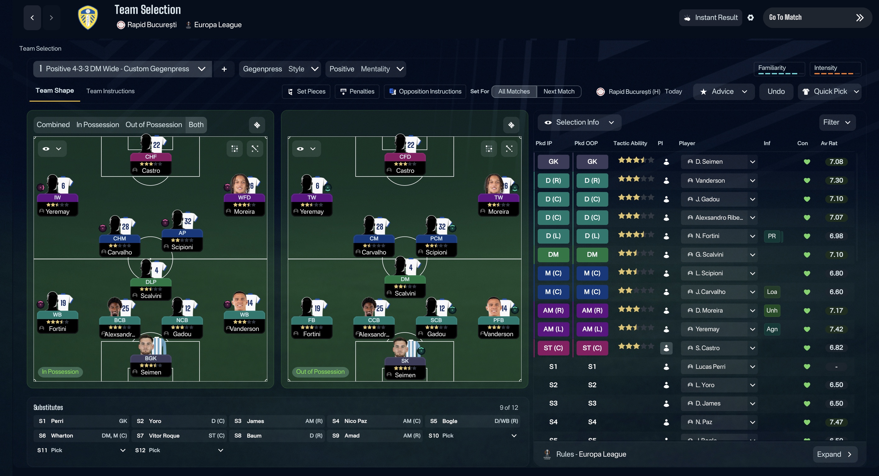 4-3-3 Wide tactic