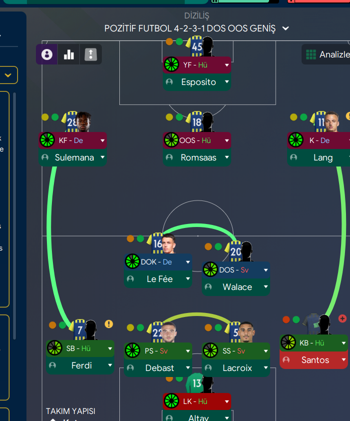 4-2-3-1 Wide tactic screenshot