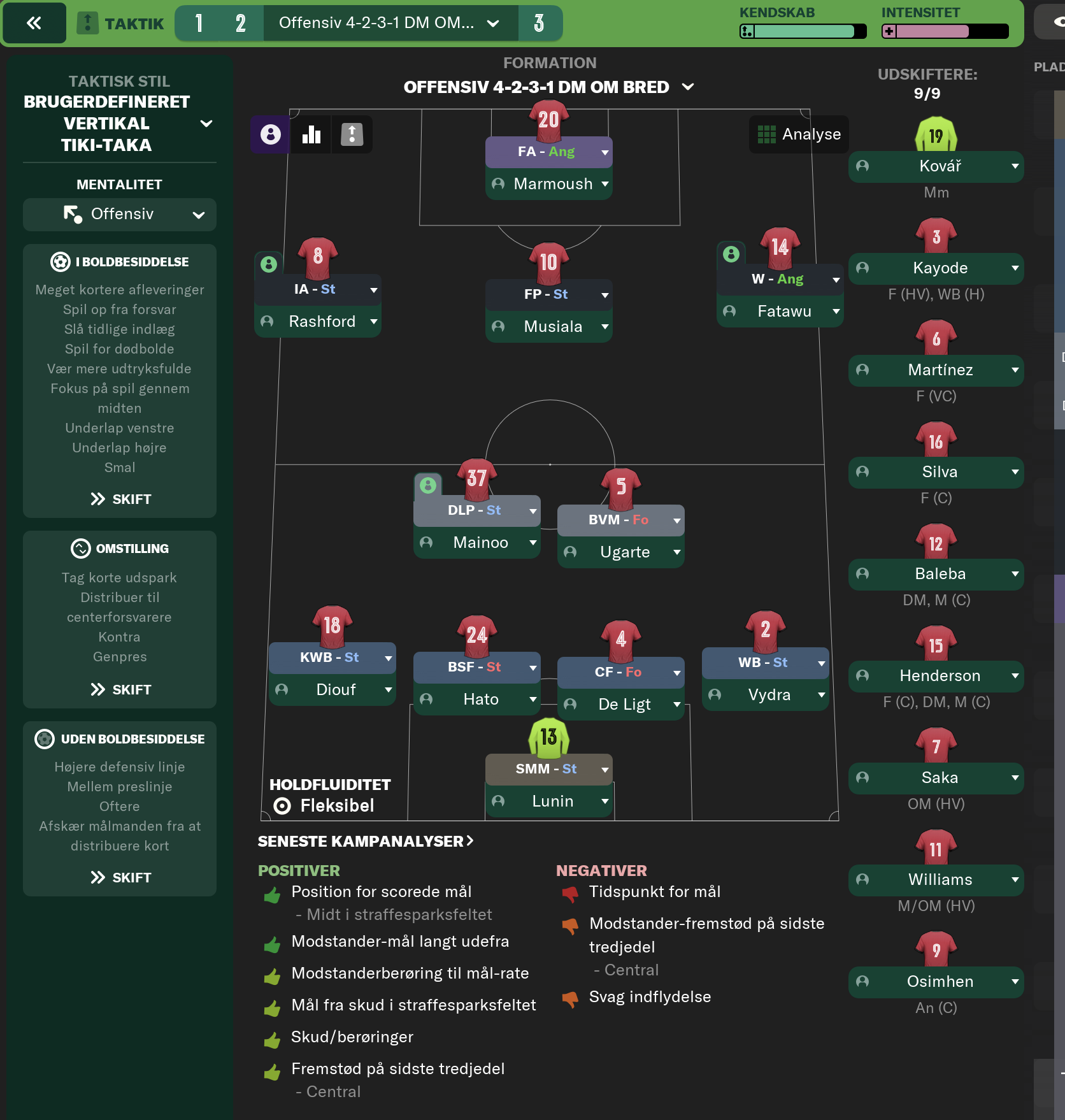 4-2-3-1 DM Wide tactic