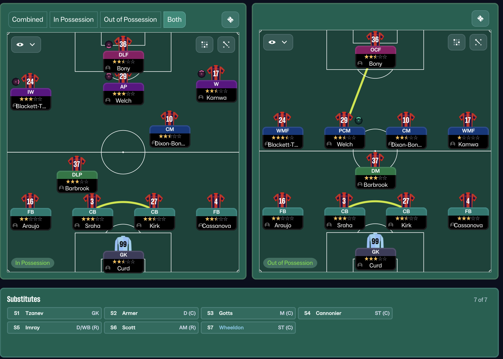 4-3-3 tactic