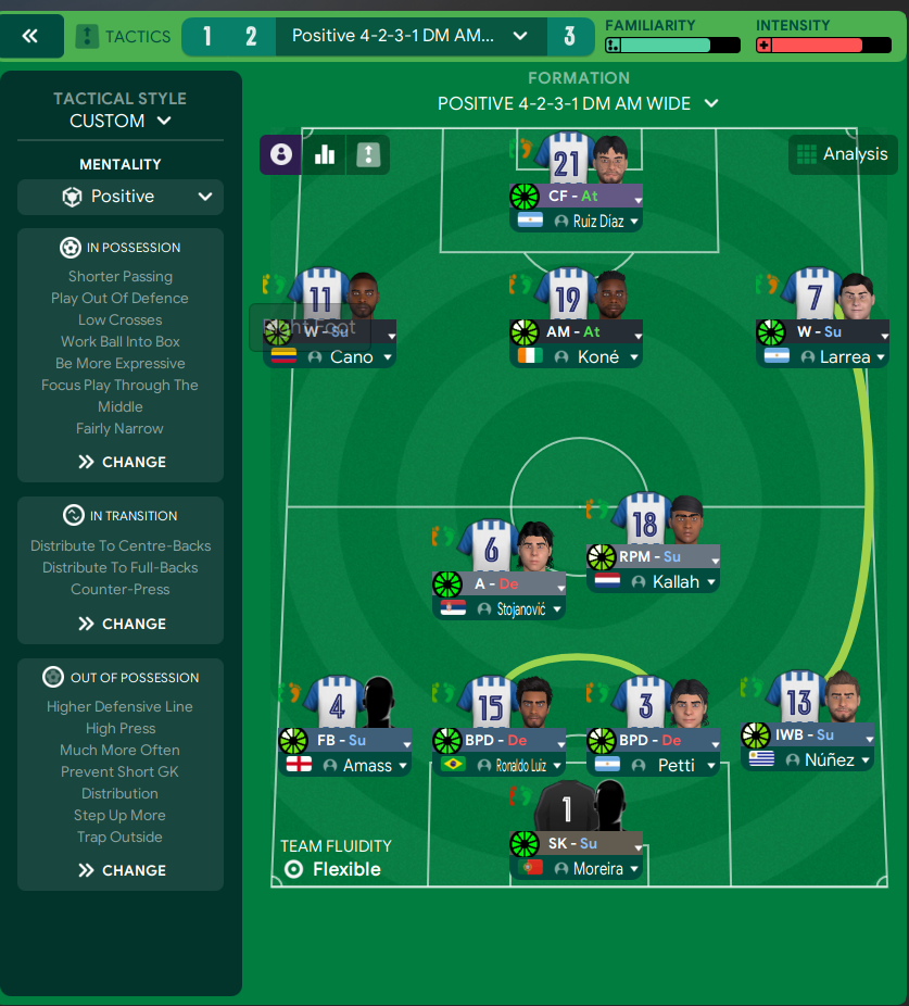 4-2-3-1 DM Wide tactic