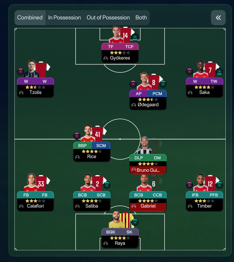 4-2-3-1 Wide tactic