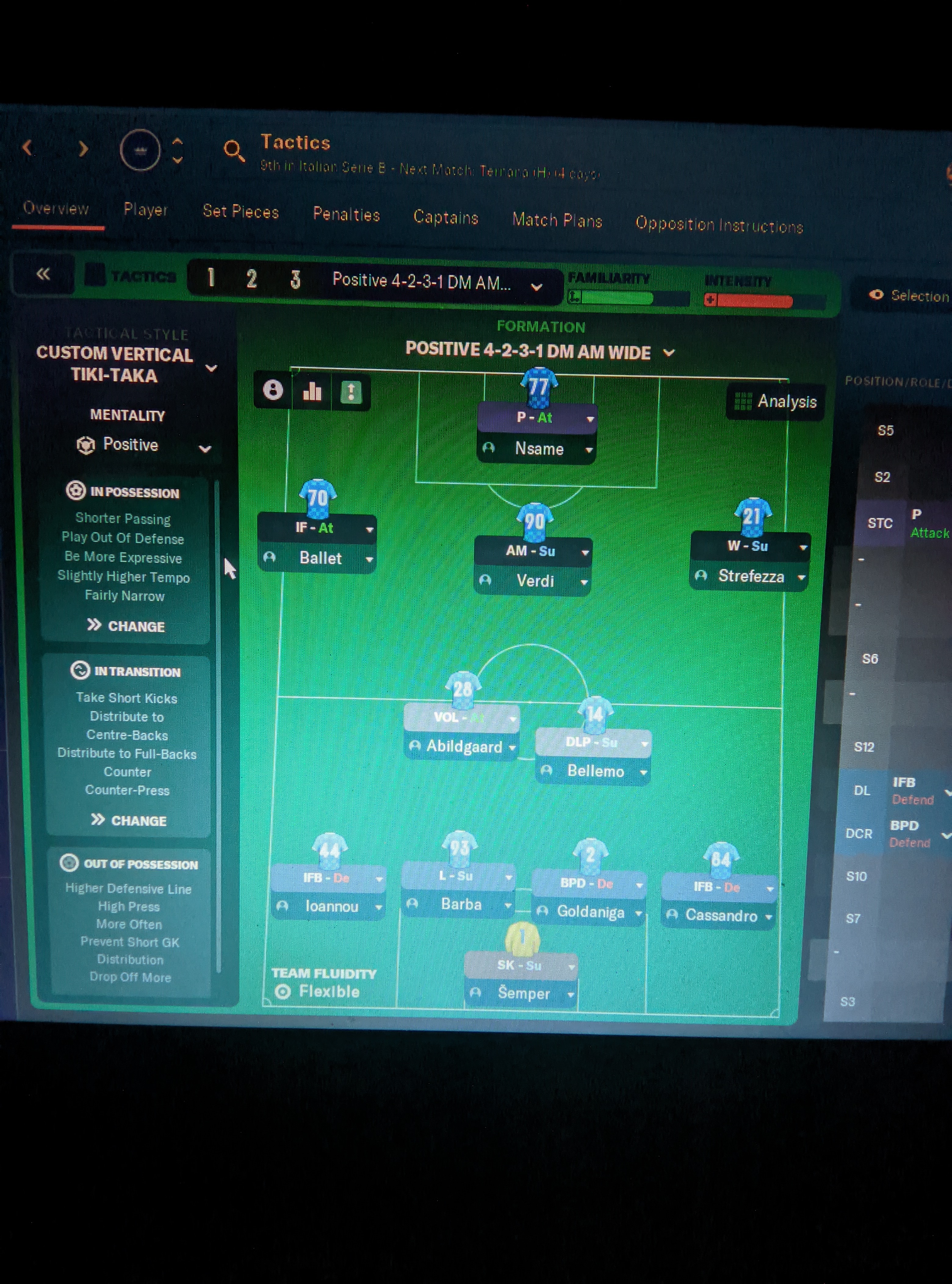 4-2-3-1 DM Wide tactic