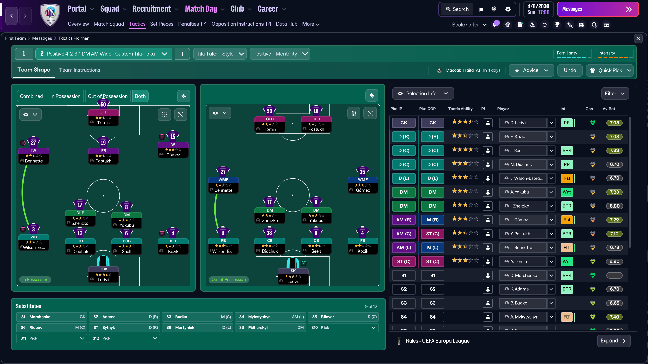 4-2-3-1 Wide tactic screenshot