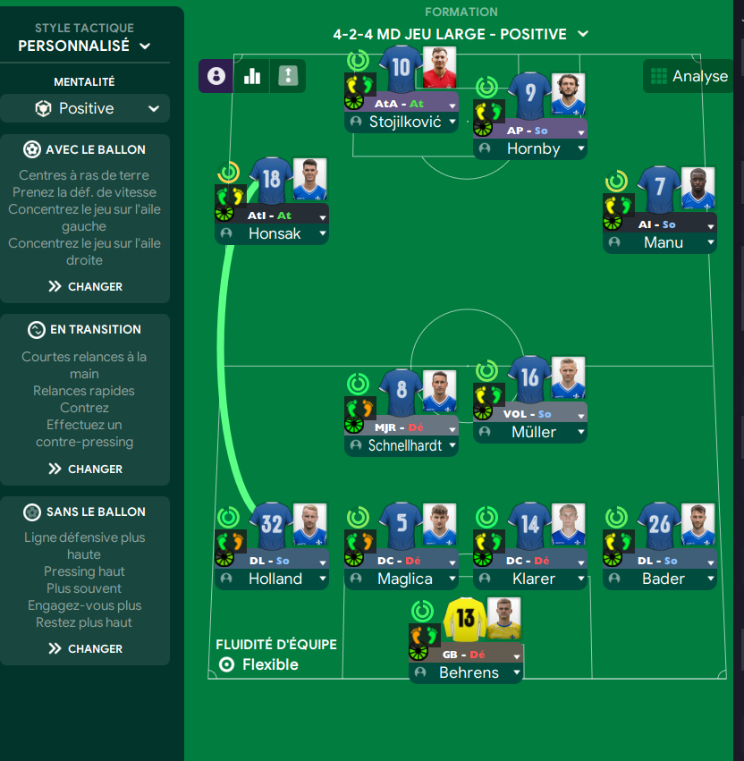 4-2-4 tactic