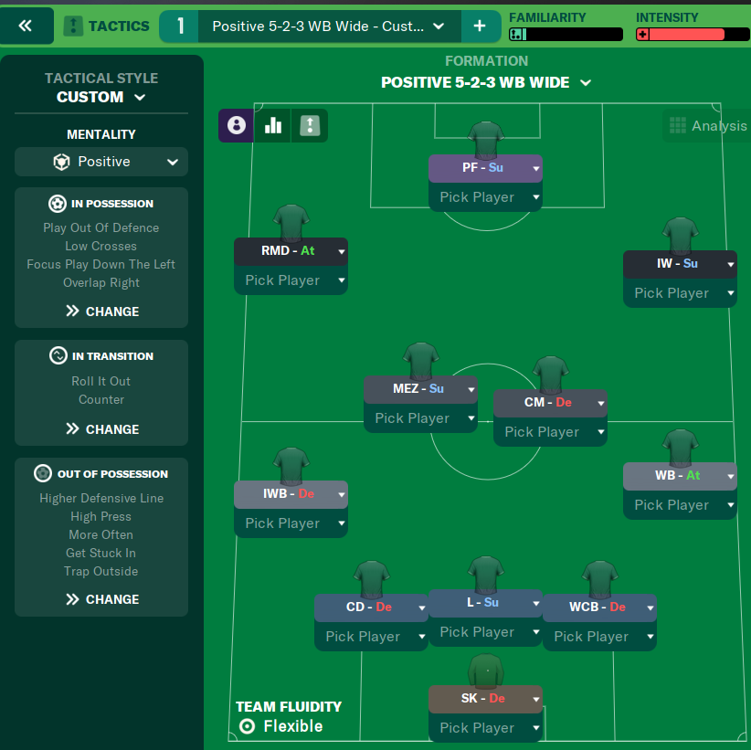 5-2-3 WB Wide tactic