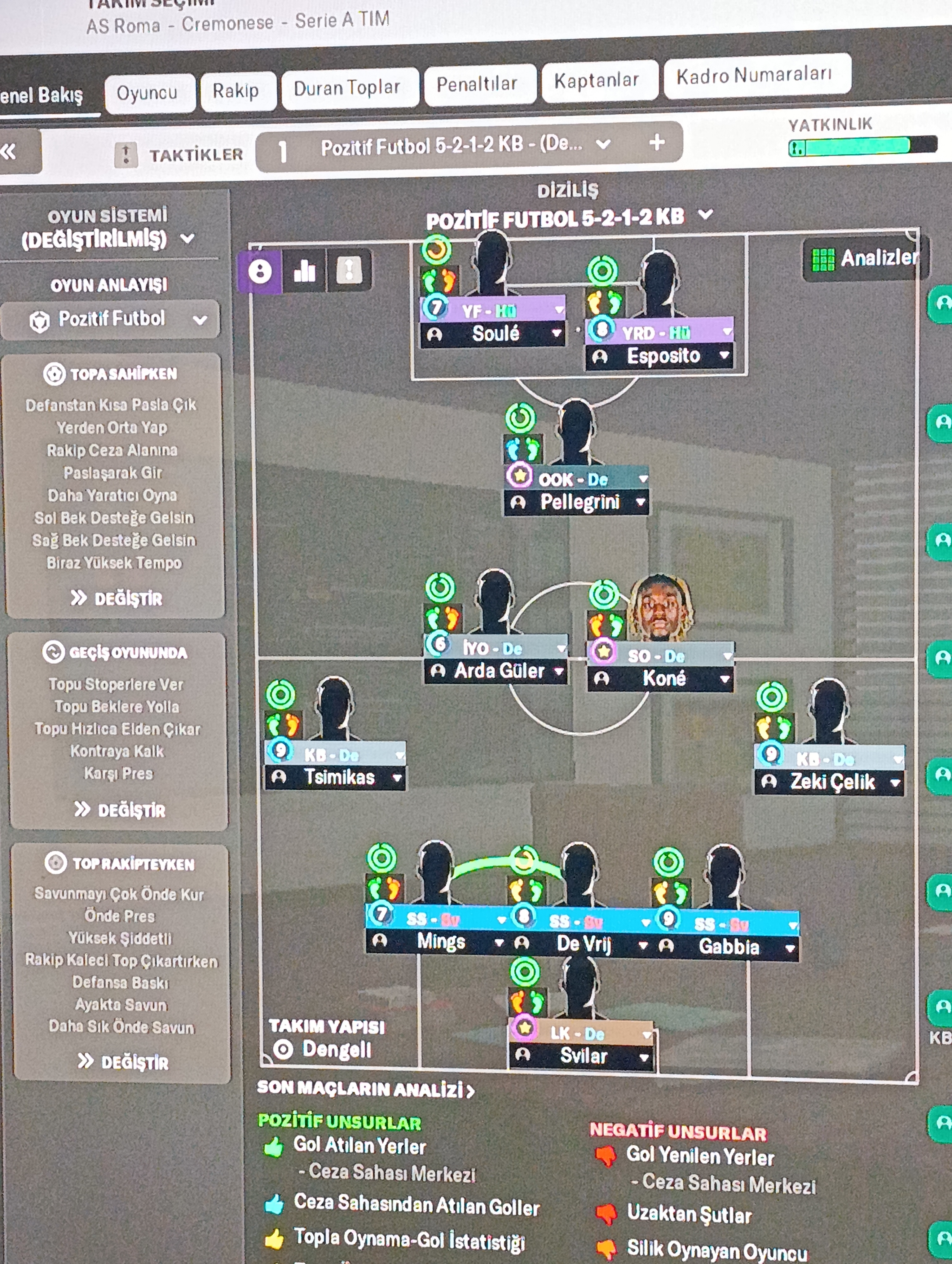 5-2-1-2 tactic