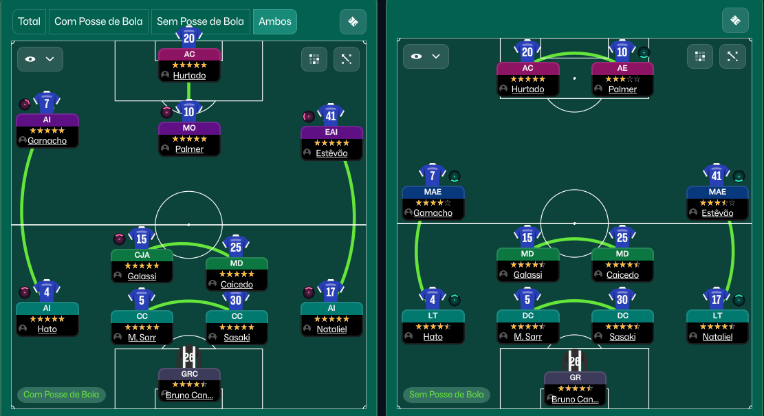 3-2-2-3 tactic