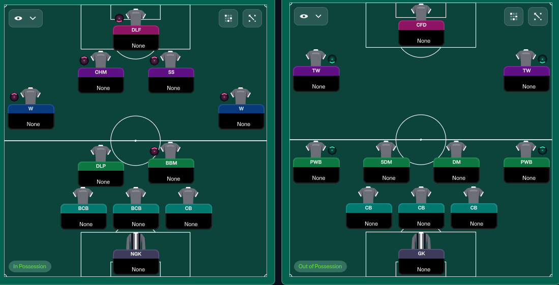 4-3-3 tactic screenshot