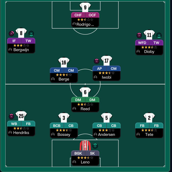 4-2-3-1 tactic screenshot