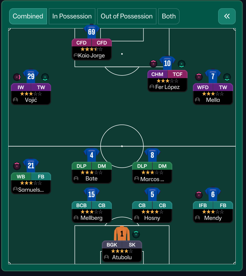 3-5-2 tactic
