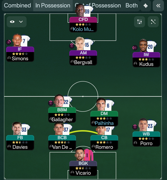 4-2-3-1 Wide tactic screenshot