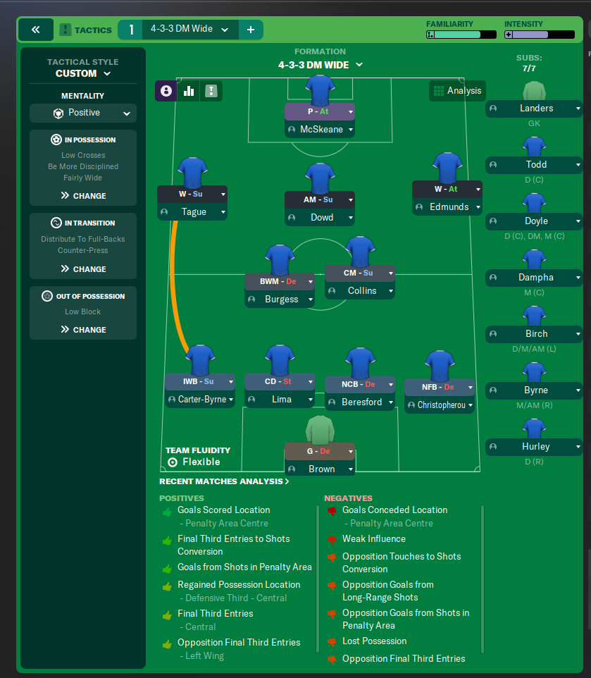 4-3-3 DM Wide tactic screenshot