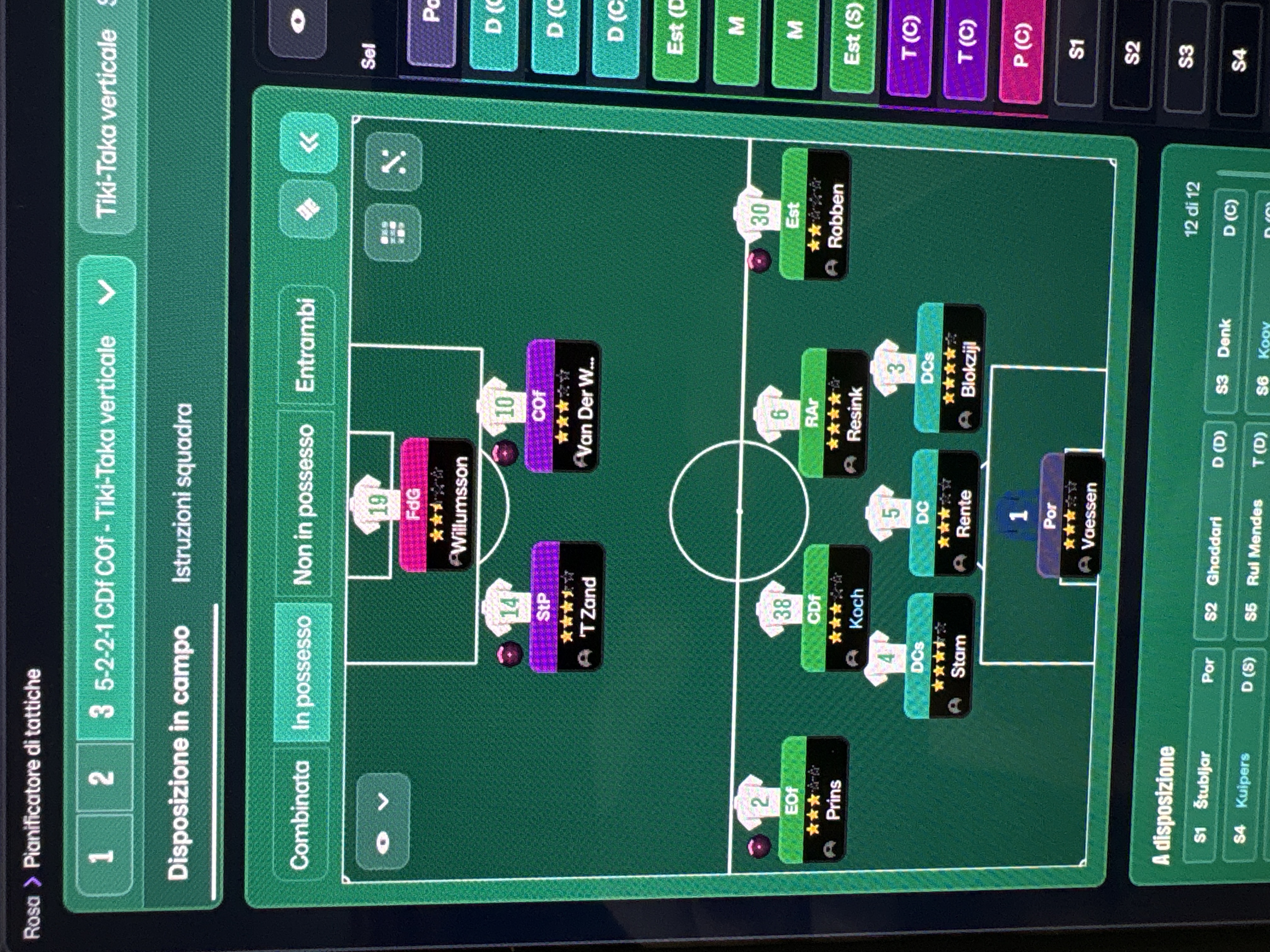 5-2-2-1 tactic
