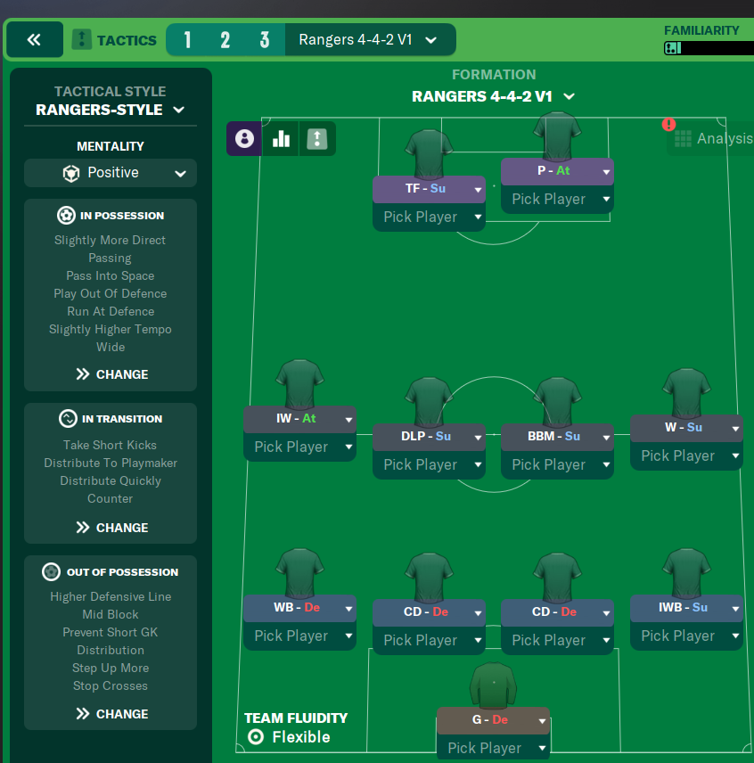 4-4-2 tactic