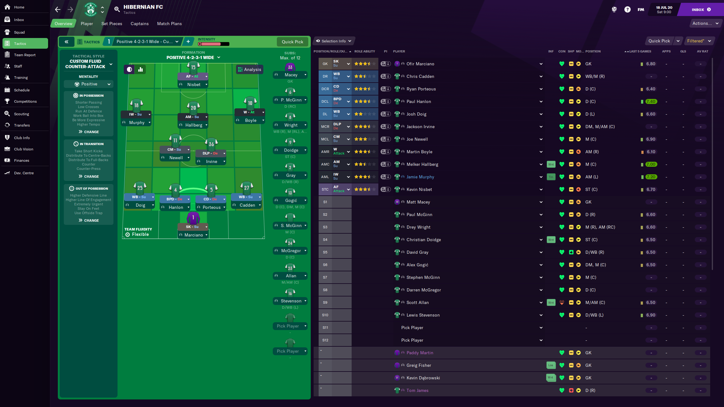Positive 4-2-3-1 Wide tactic
