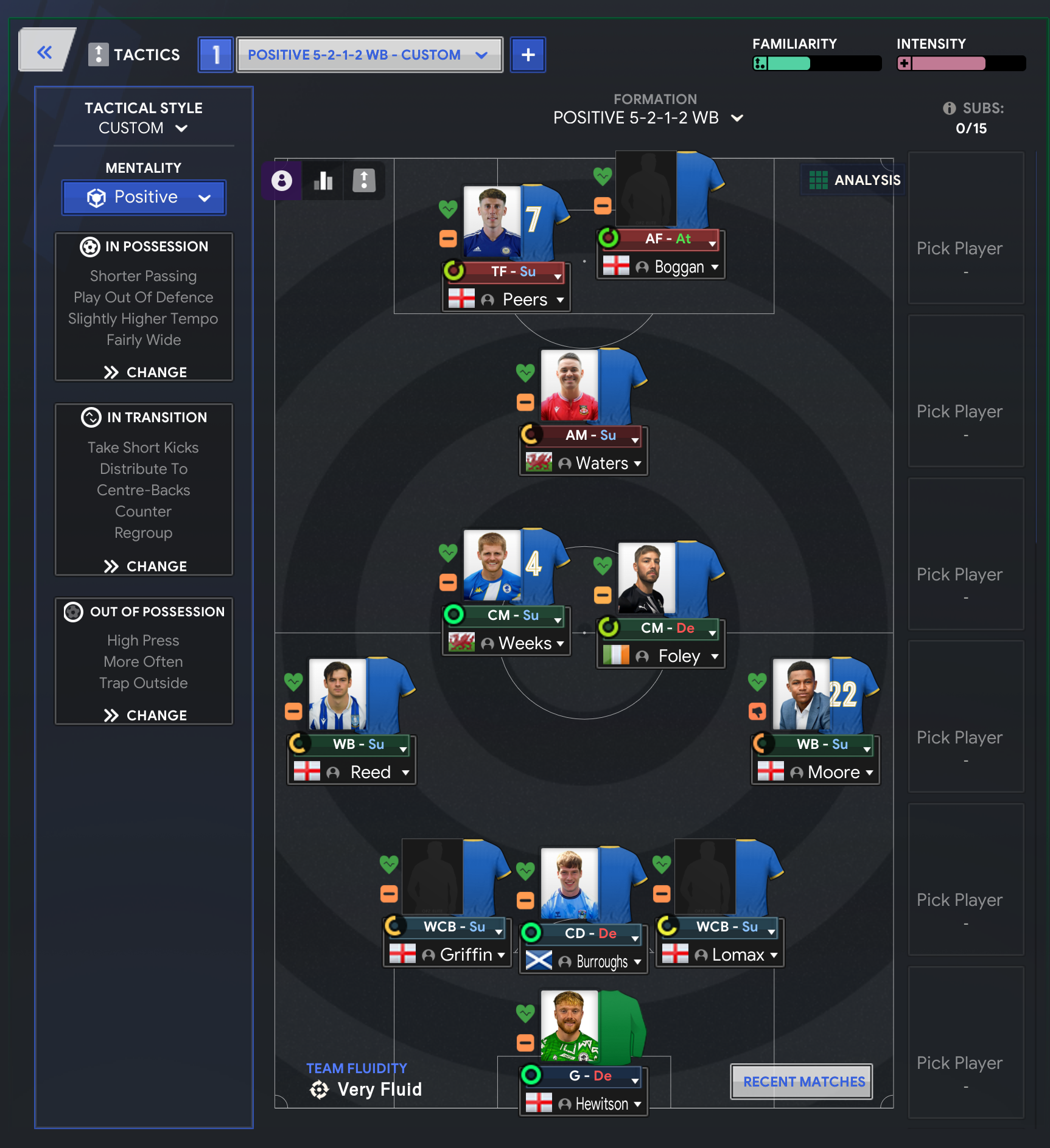 5-2-1-2 WB tactic