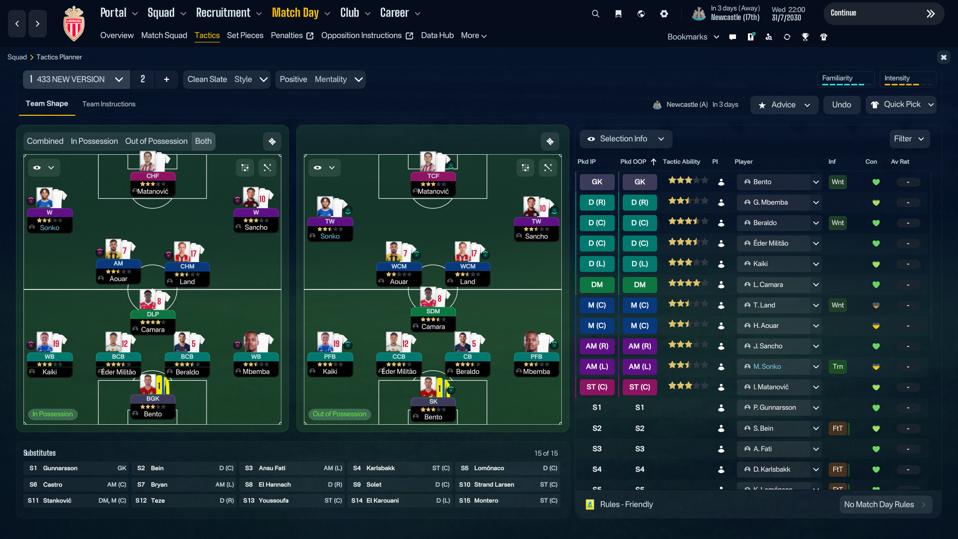 4-3-3 tactic