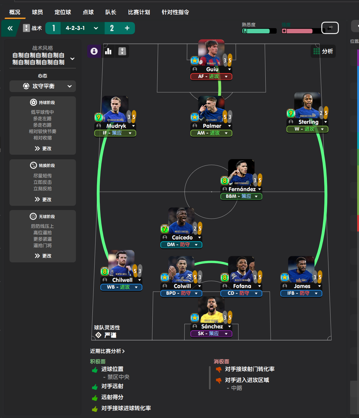 4-2-3-1 tactic screenshot