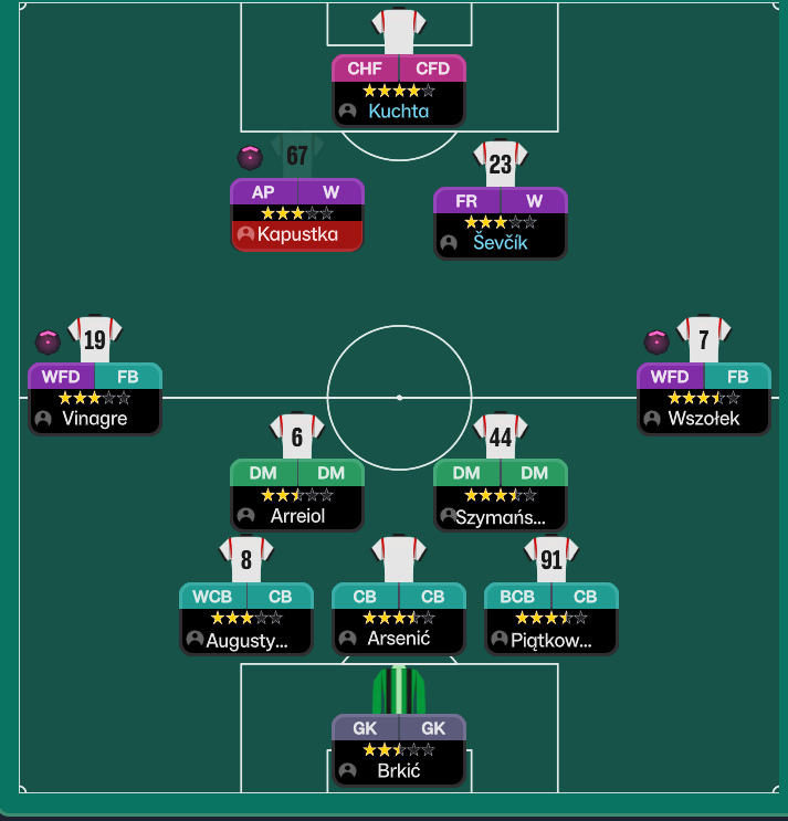 3-2-2-3 tactic