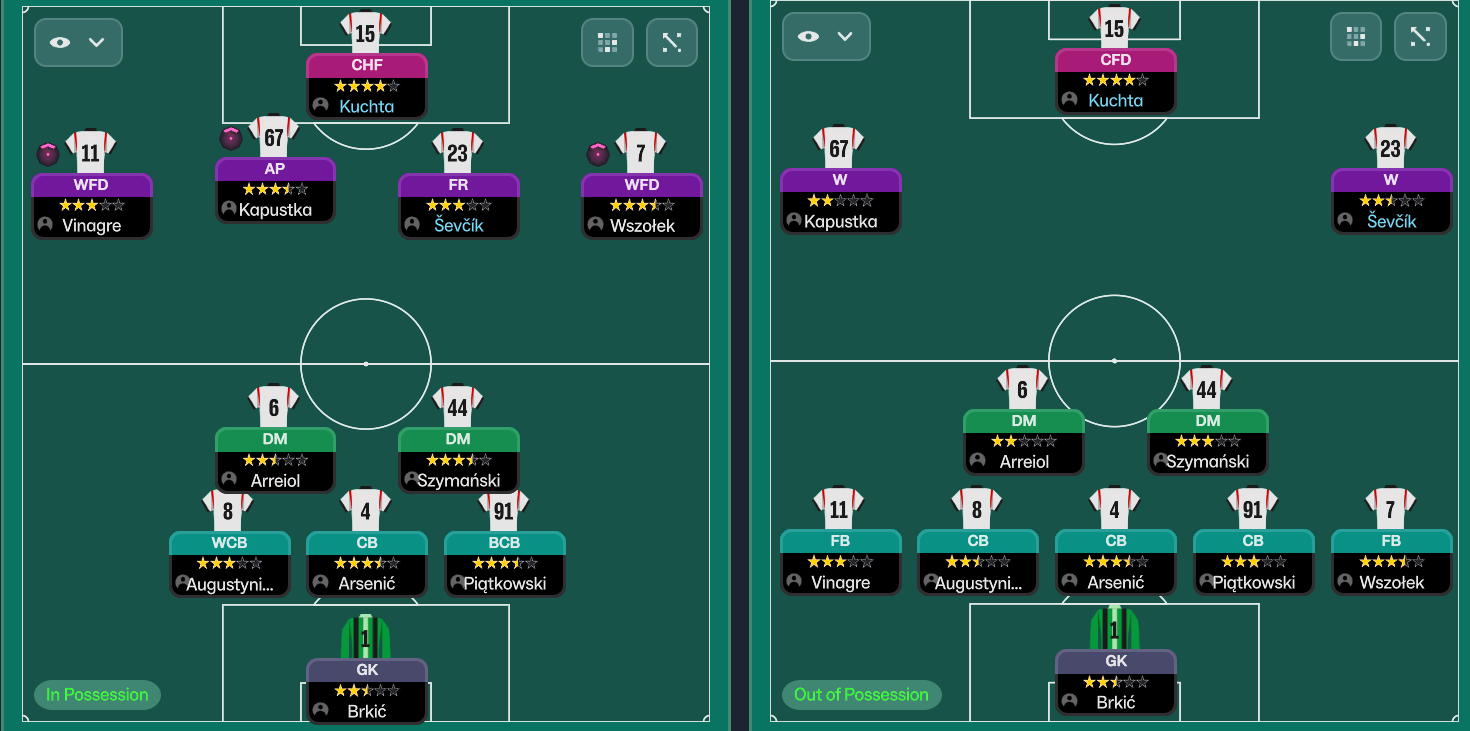 4-2-3-1 Wide tactic screenshot