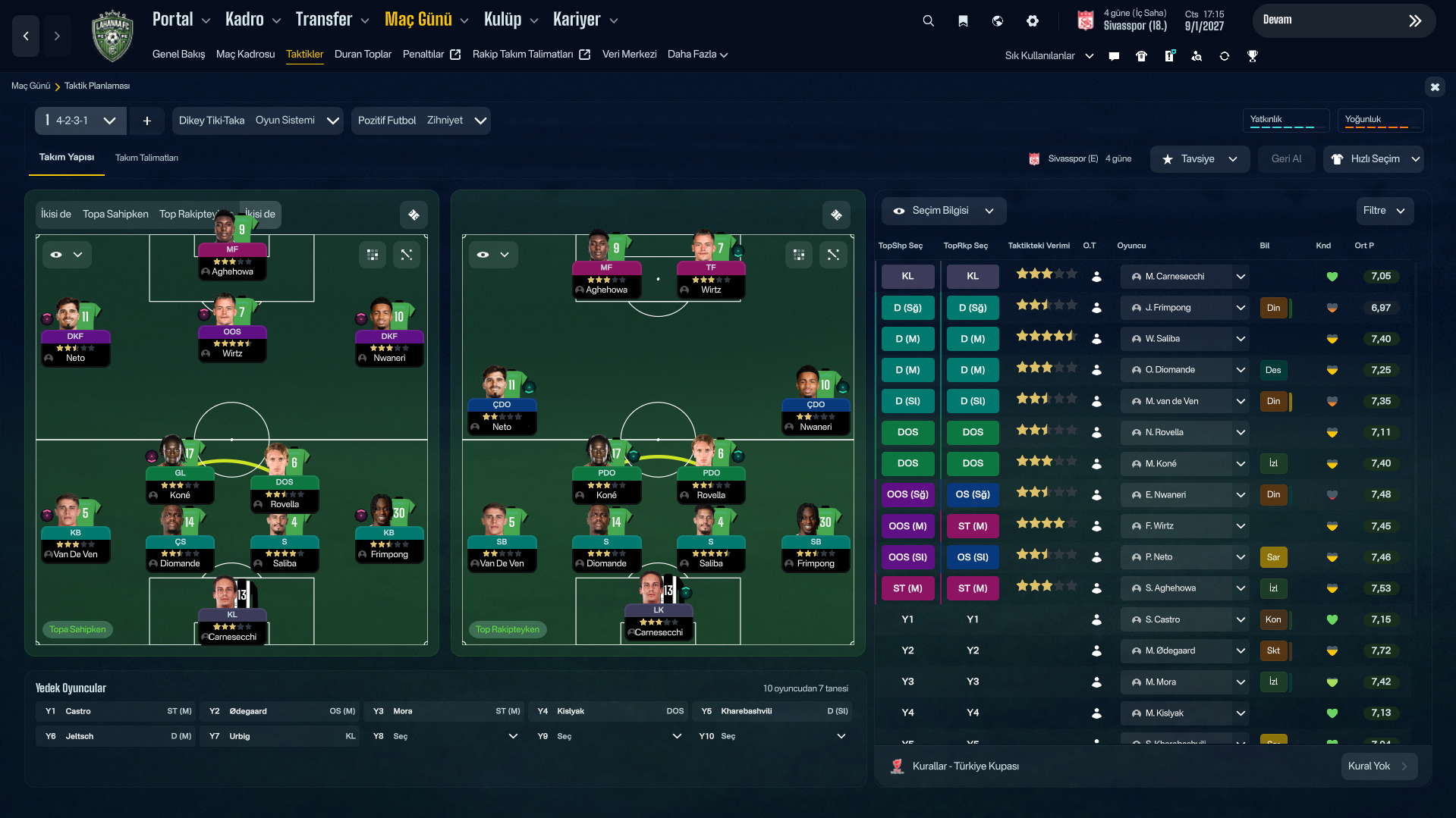 4-2-3-1 Wide tactic screenshot