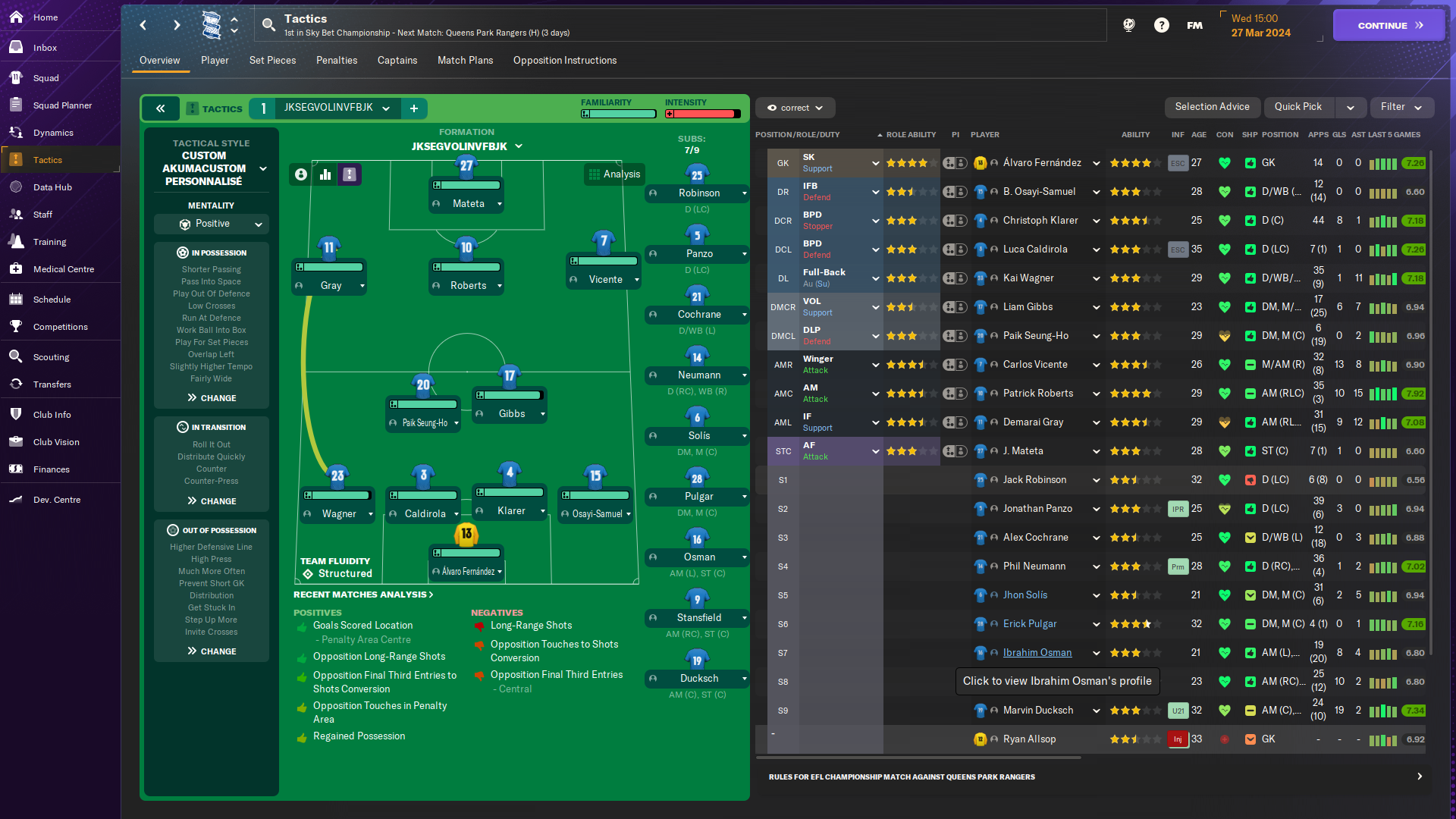 3-4-2-1 tactic