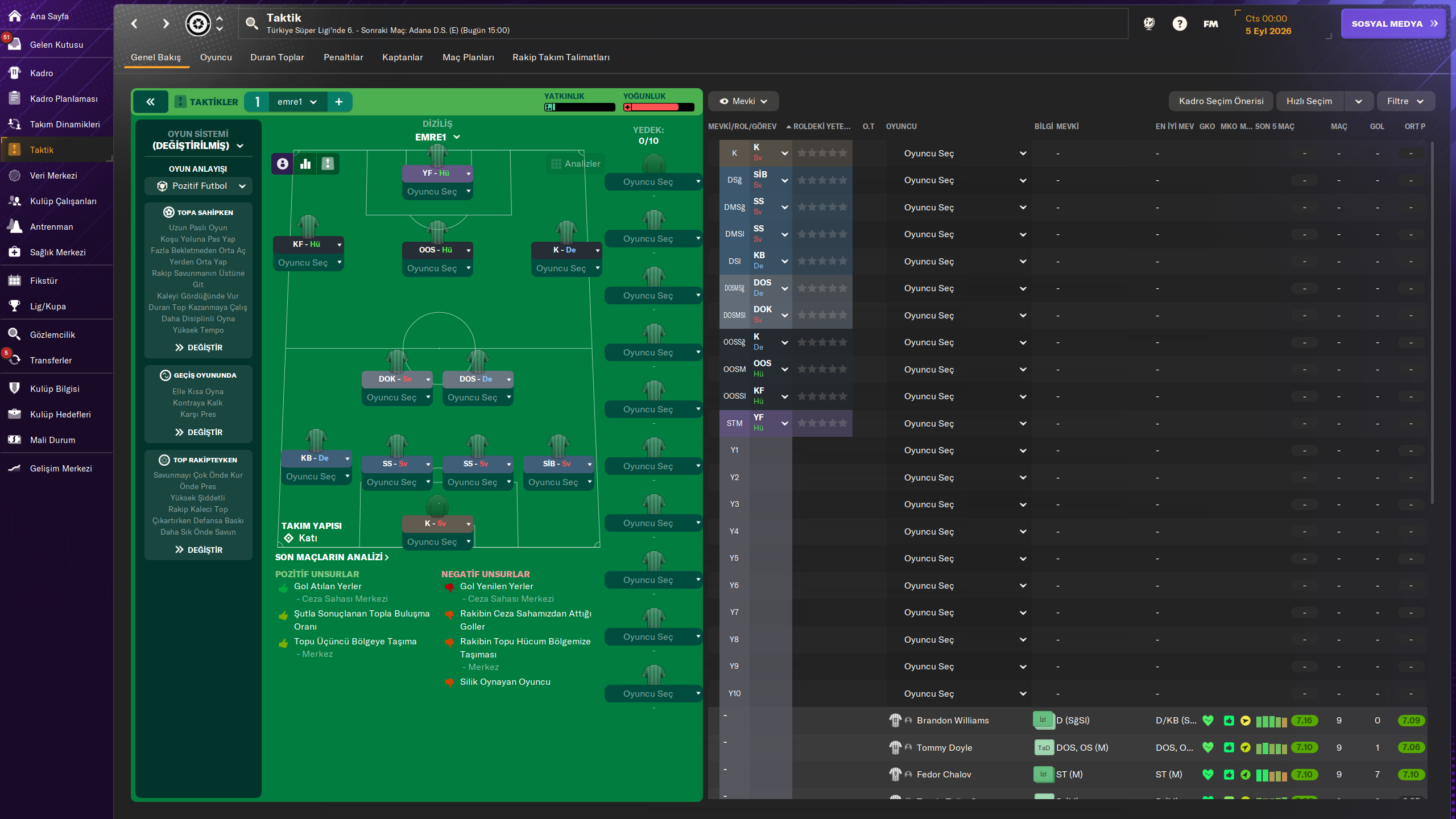 4-2-3-1 tactic screenshot