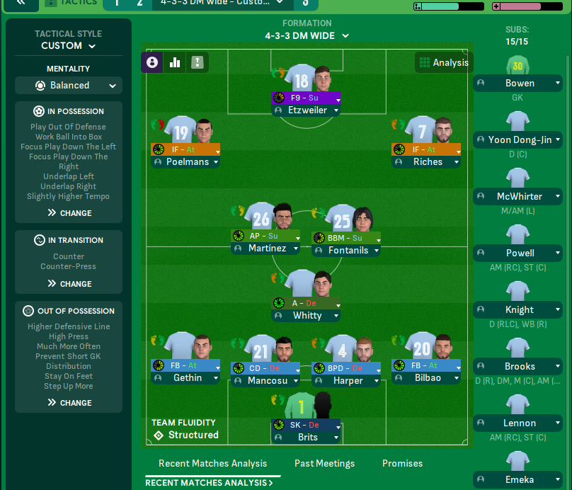 4-3-3 DM Wide tactic