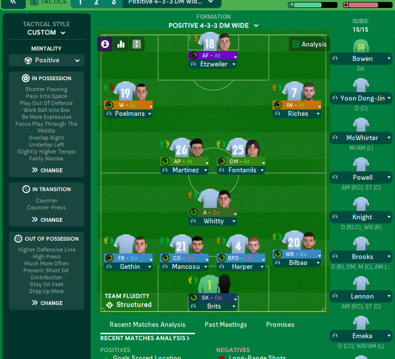 4-3-3 DM Wide tactic