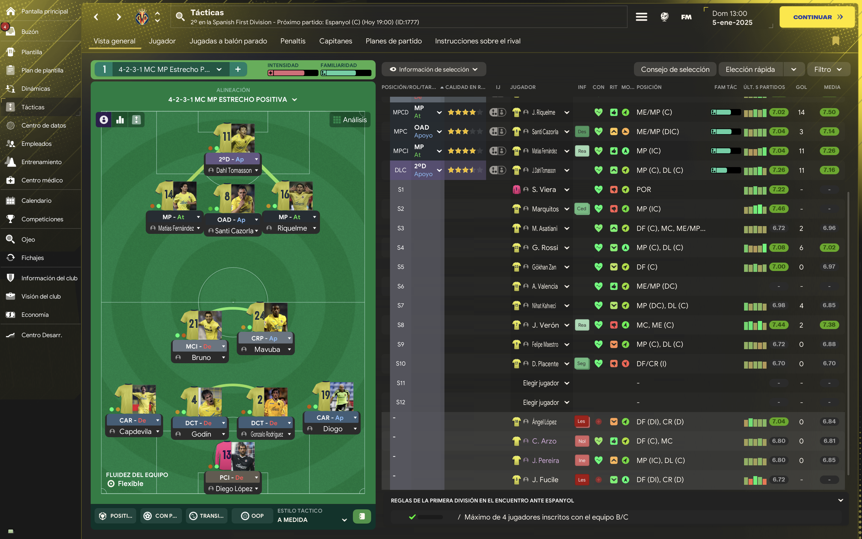 4-2-3-1 Narrow tactic
