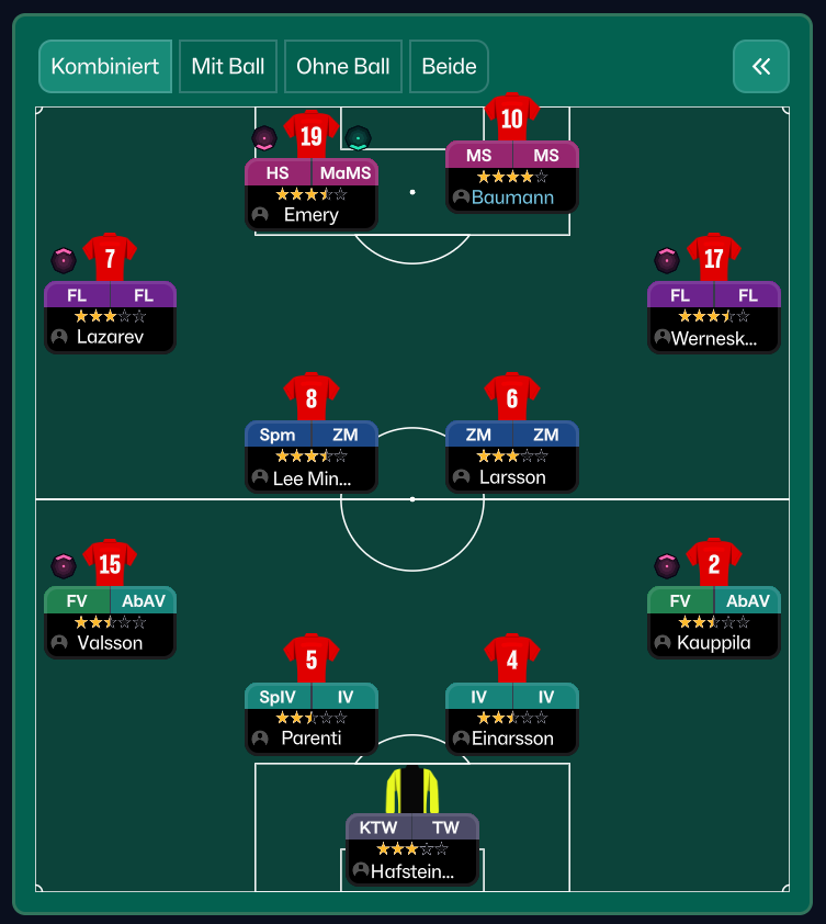 4-2-3-1 Wide tactic