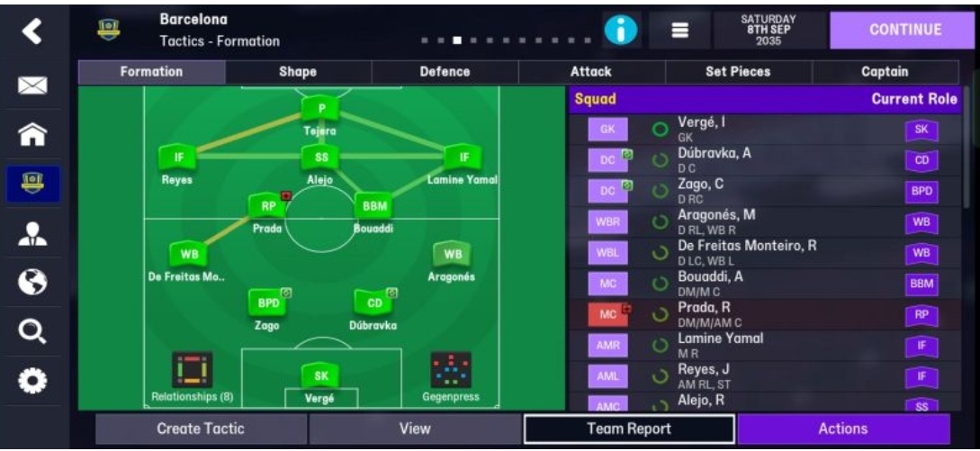 3-4-2-1 tactic