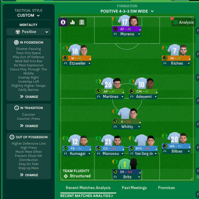 4-3-3 DM Wide tactic