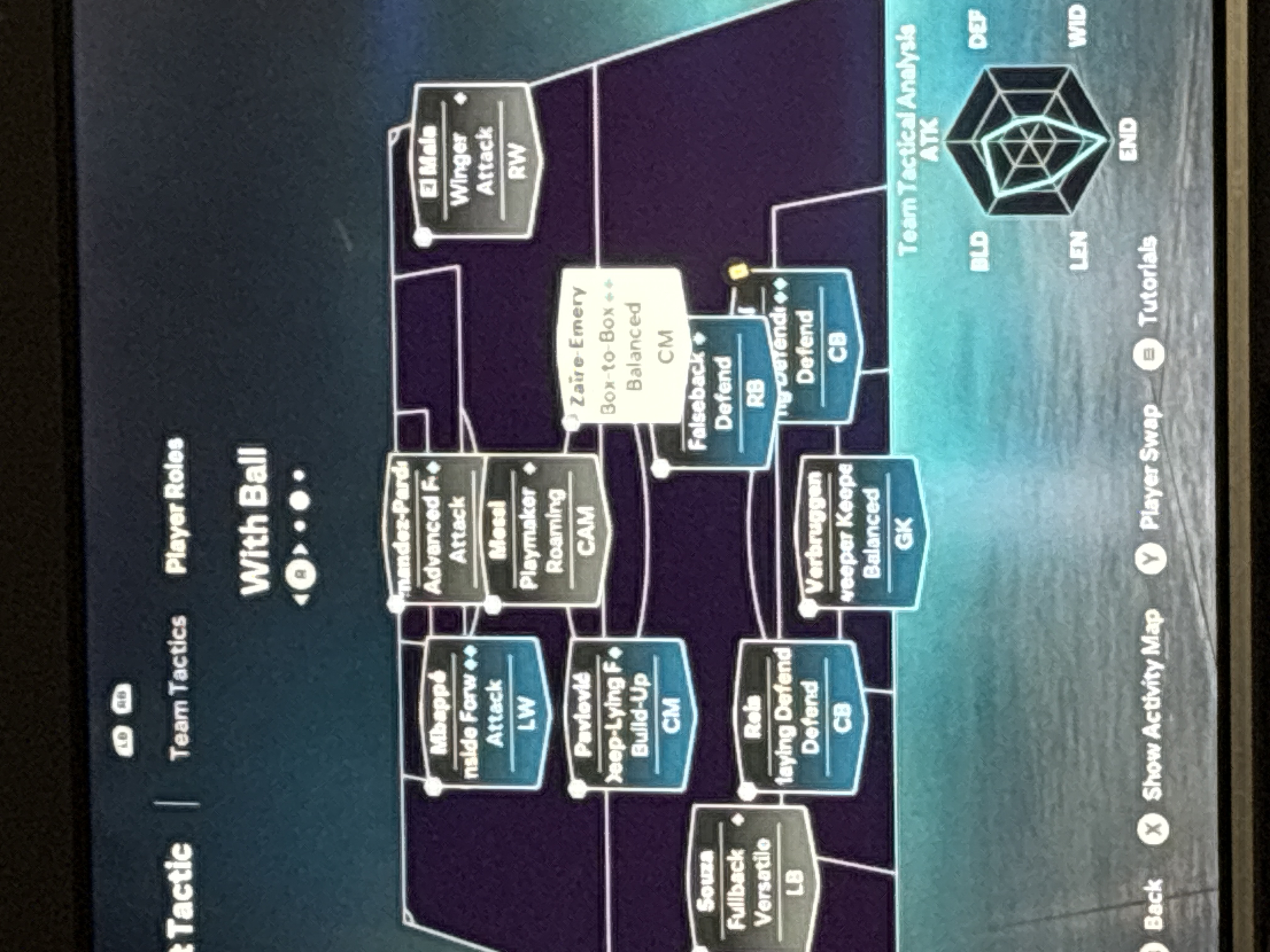 4-2-3-1 Wide tactic