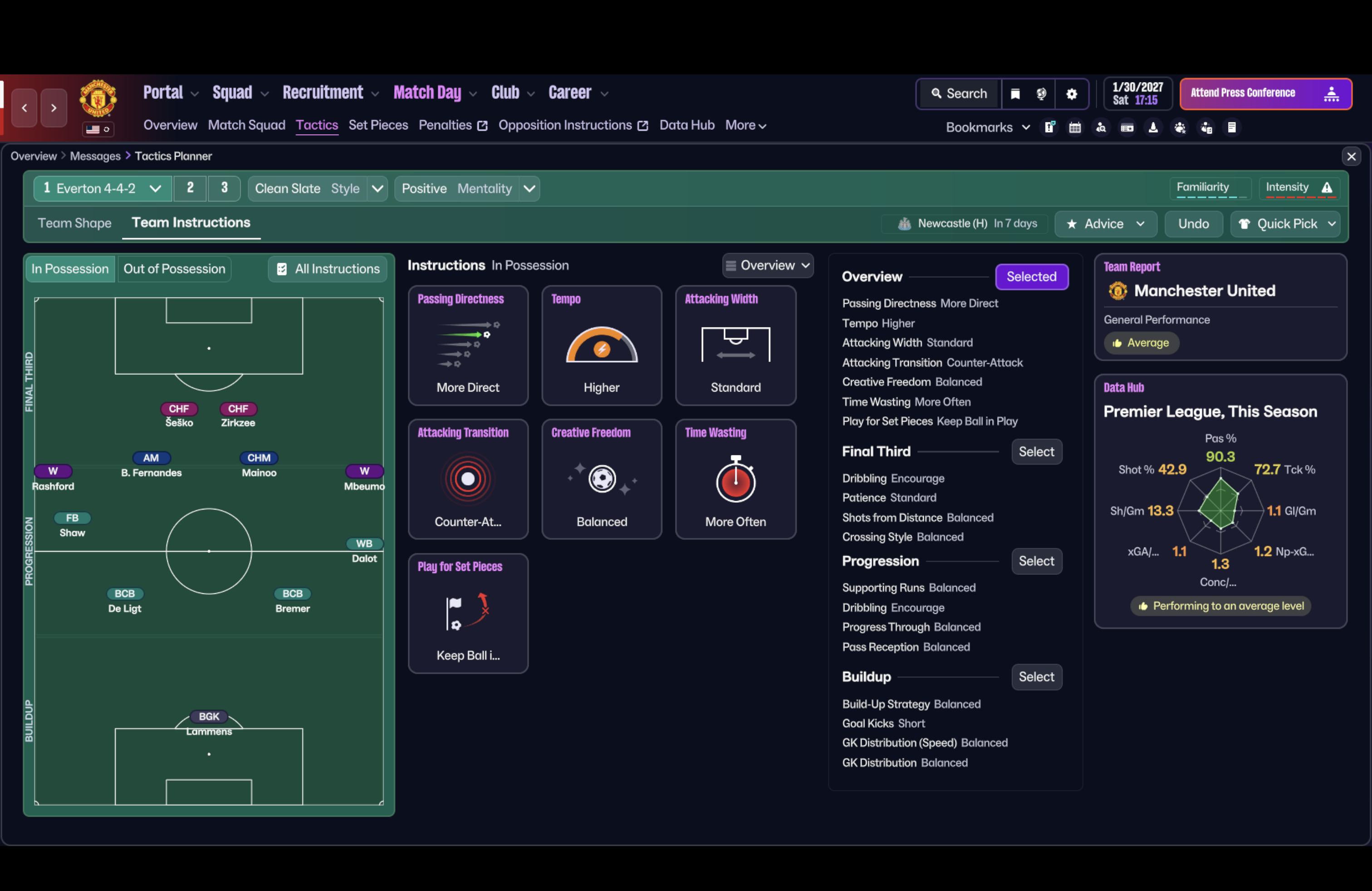 4-4-2 tactic