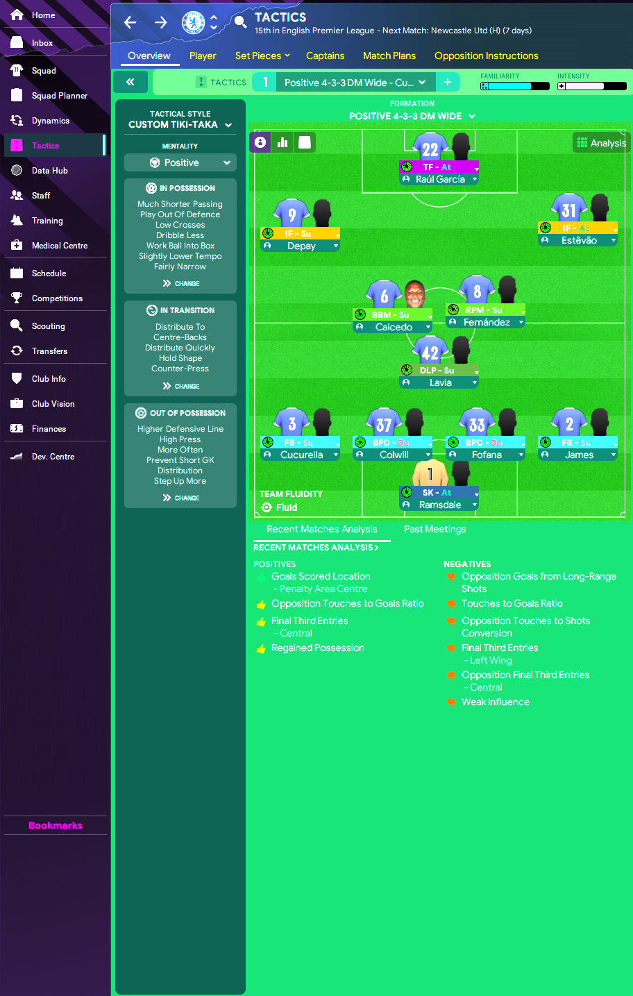 4-3-3 DM Wide tactic