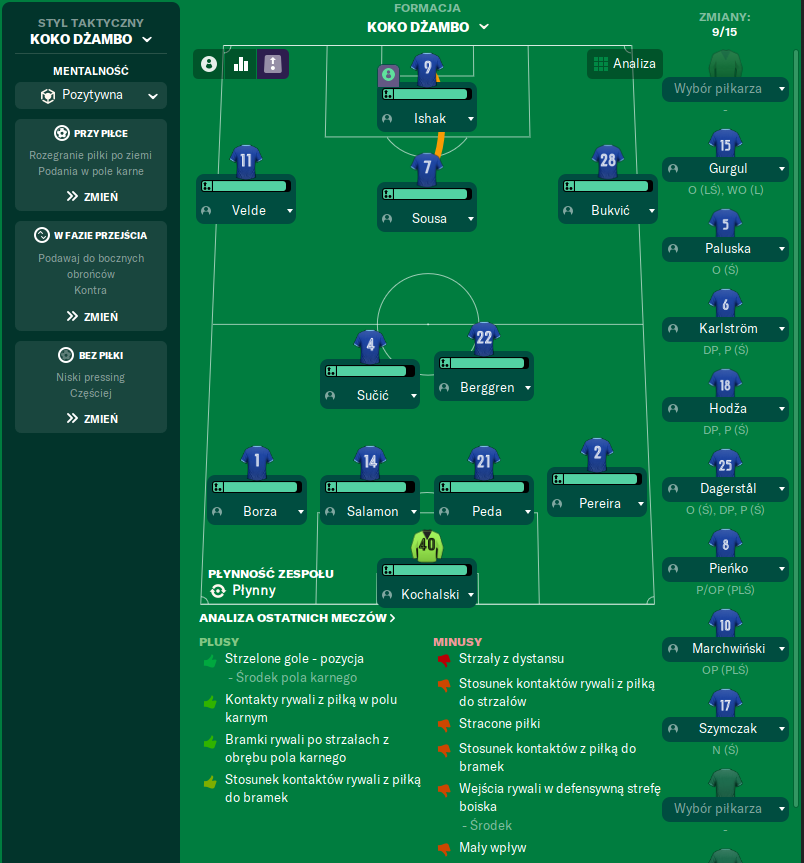 4-2-3-1 Wide tactic screenshot