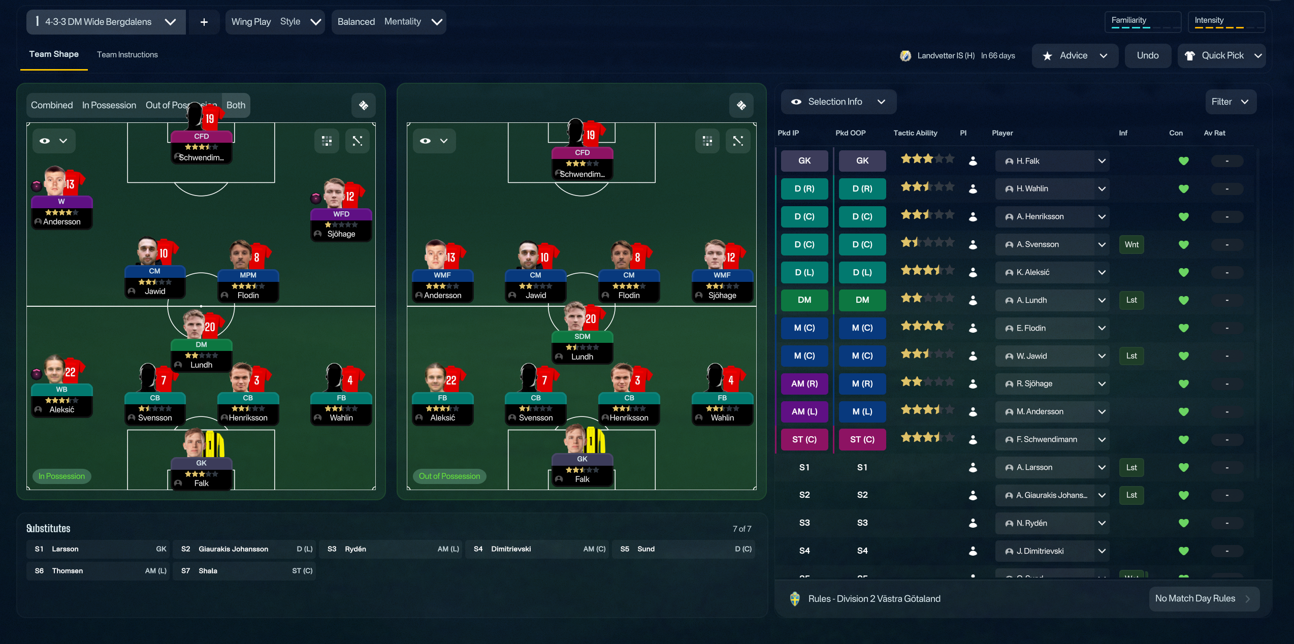 4-3-3 tactic