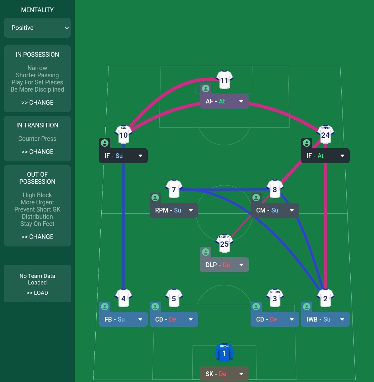 4-2-3-1 Wide tactic screenshot