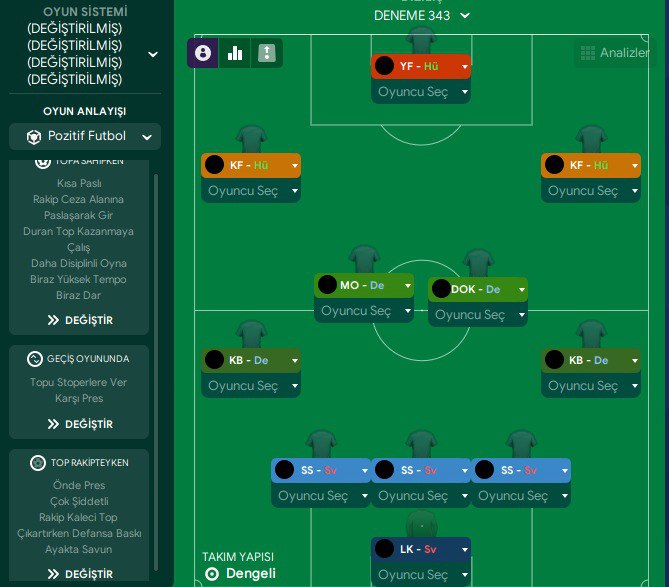 3-4-3 tactic