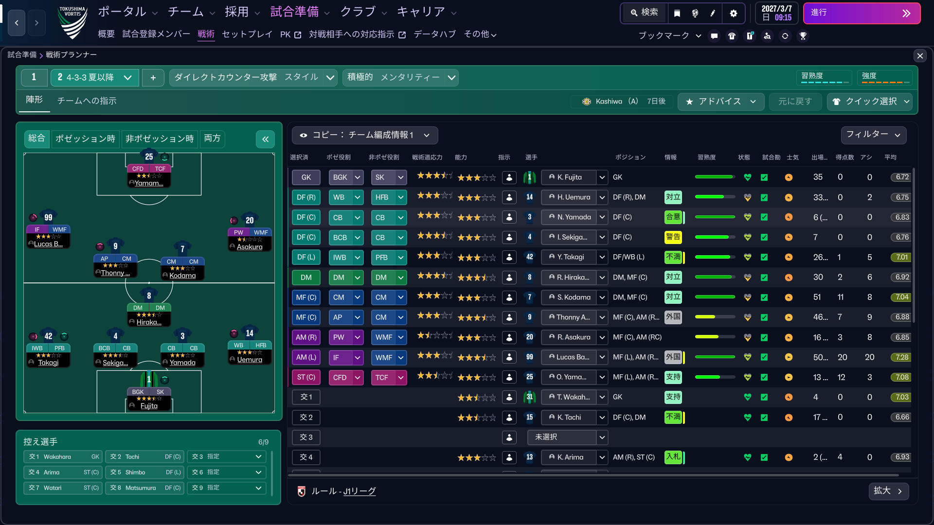 4-2-3-1 Wide tactic screenshot