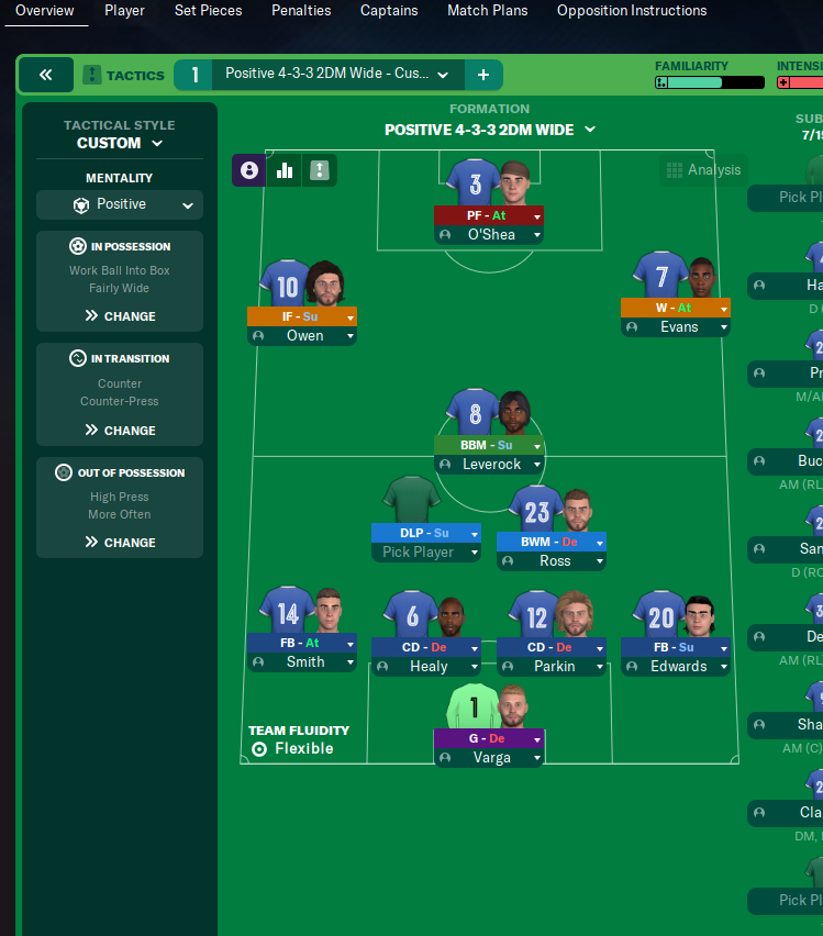4-3-3 2DM Wide tactic