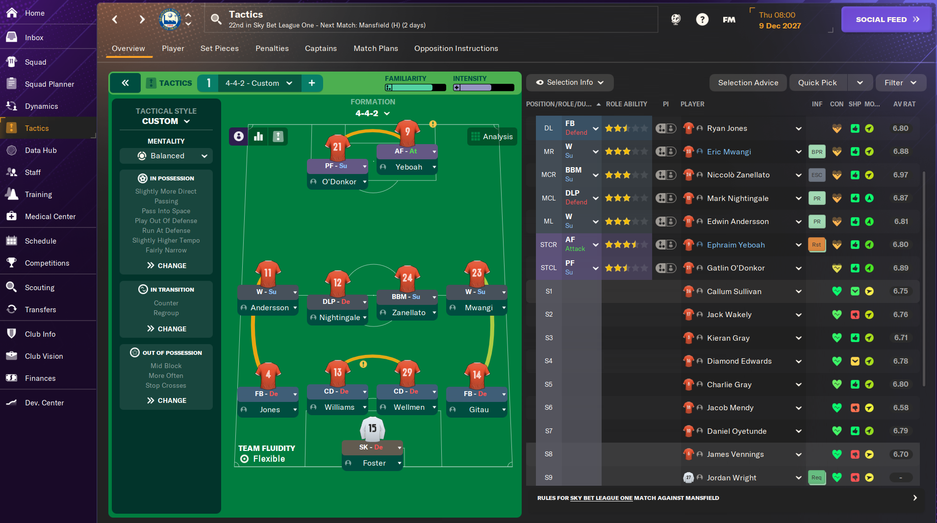 4-4-2 tactic