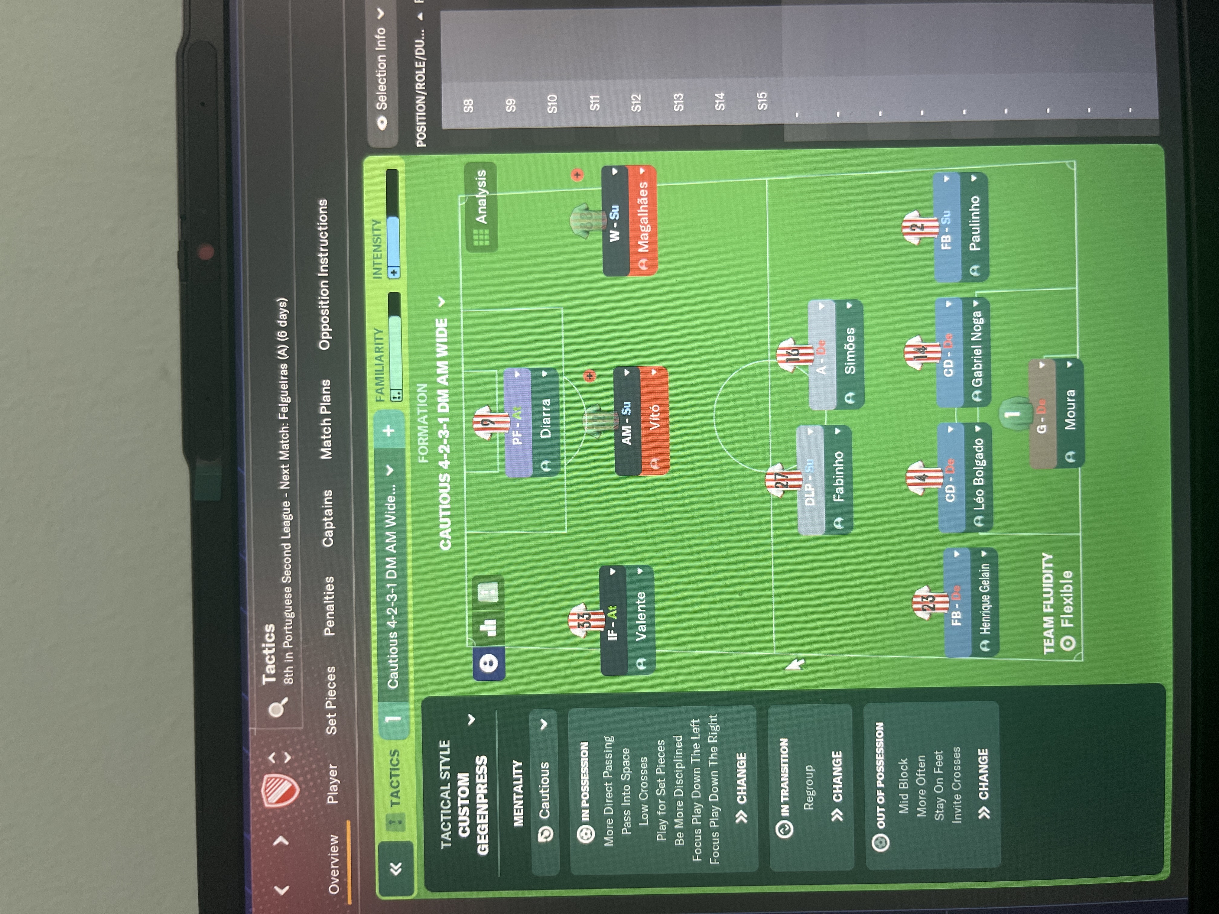 4-2-3-1 Wide tactic