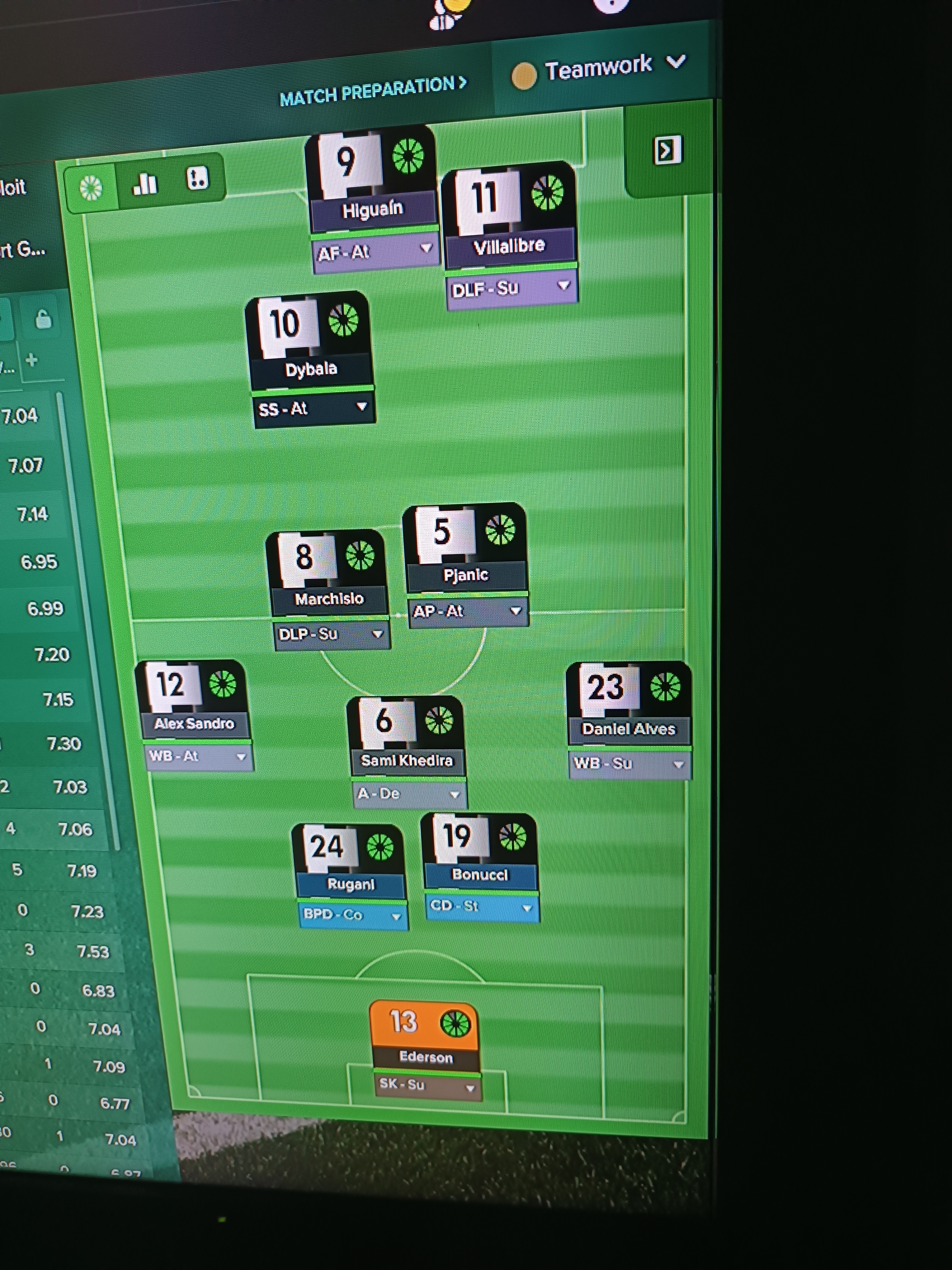 3-4-2-1 tactic