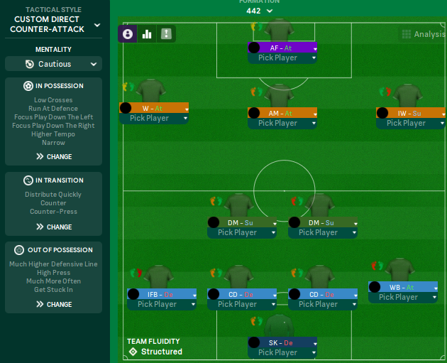 4-4-2 tactic screenshot