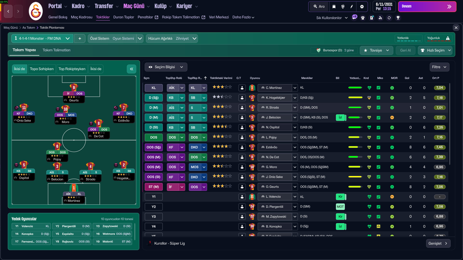 4-4-1-1 tactic