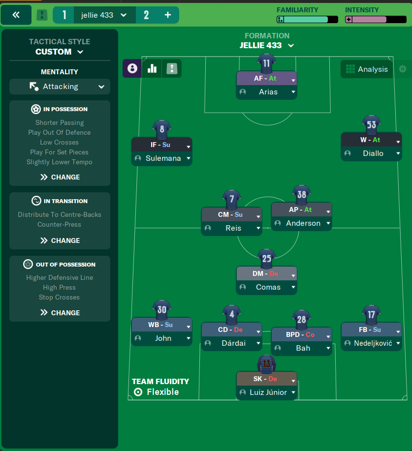 4-3-3 tactic