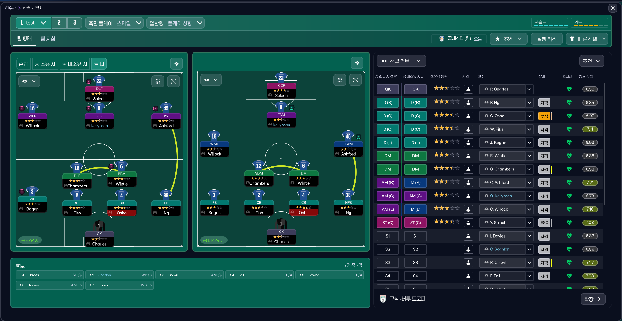4-3-3 tactic